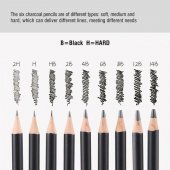 Creion grafit Bianyo 8802 2H
